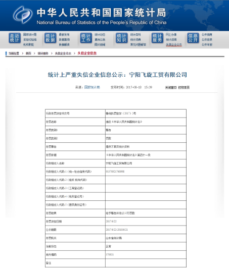 宁阳县方向机厂等山东这5家企业严重失信被公示