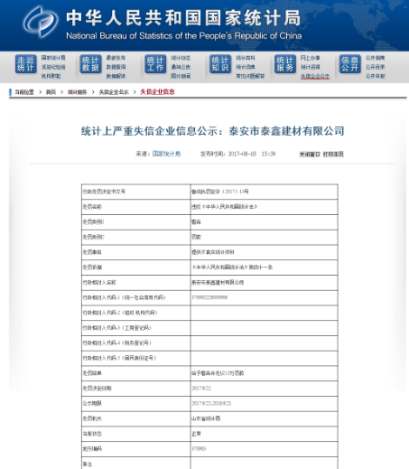 宁阳县方向机厂等山东这5家企业严重失信被公示